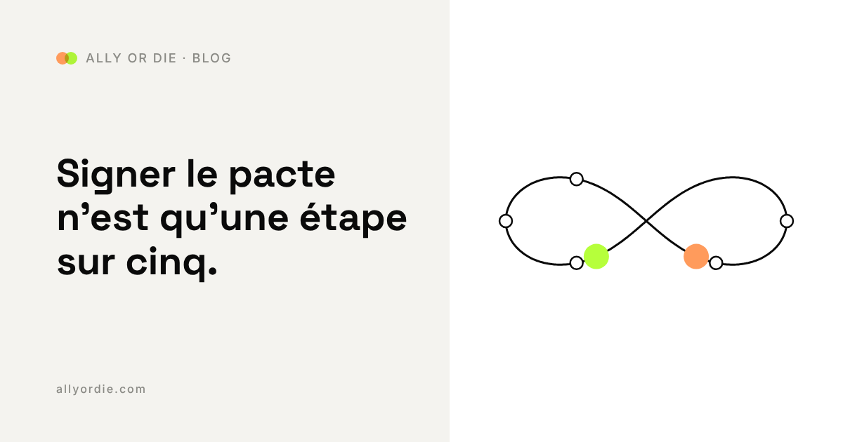 Le Cycle Cofondateur : une association se traverse